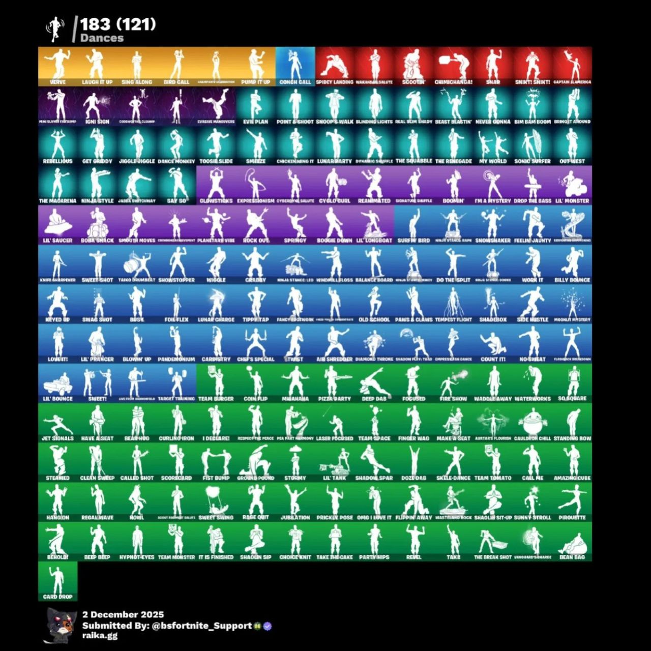 اکانت فورتنایت